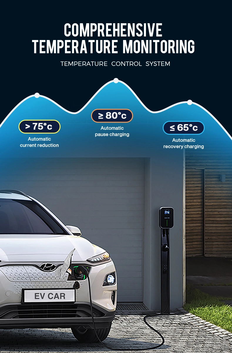 Fast EV Charger Level 2 Charging Station Wallbox 22kw