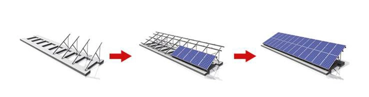 Unistrut Channel Unit Weight Solar Power Energy Storage Mounting Solutions Grounding Lug Station Racking Mount Products